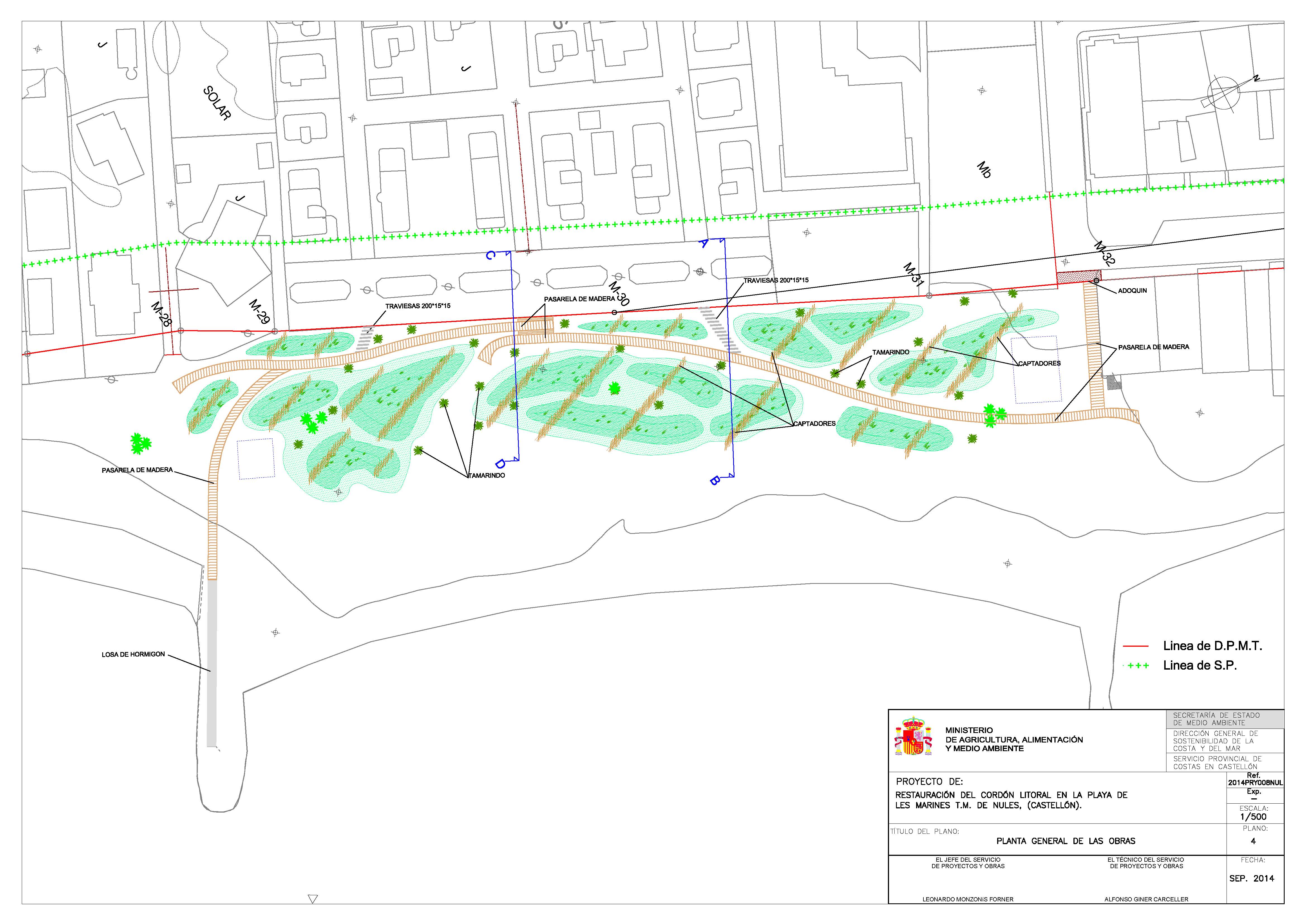 Plano de localización