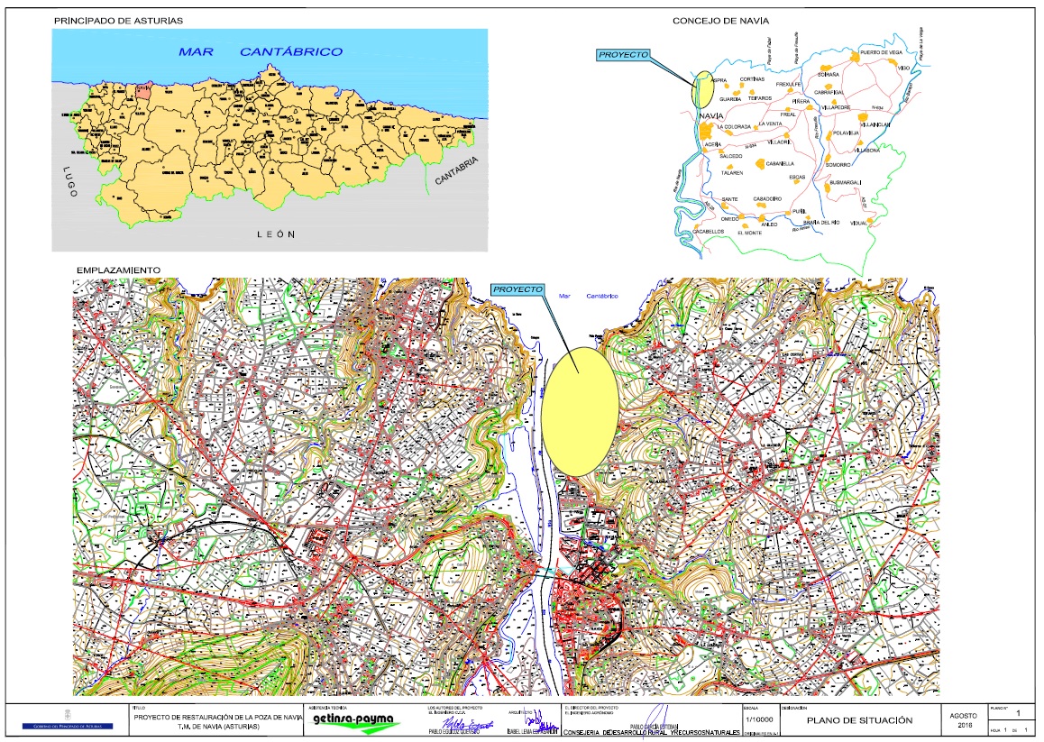 Plano de situación