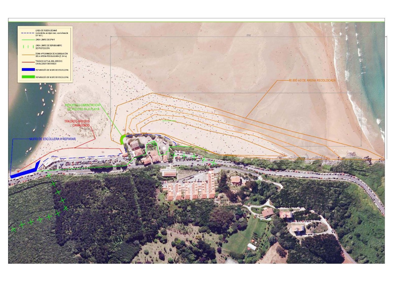 Plano de actuaciones en el emplazamiento