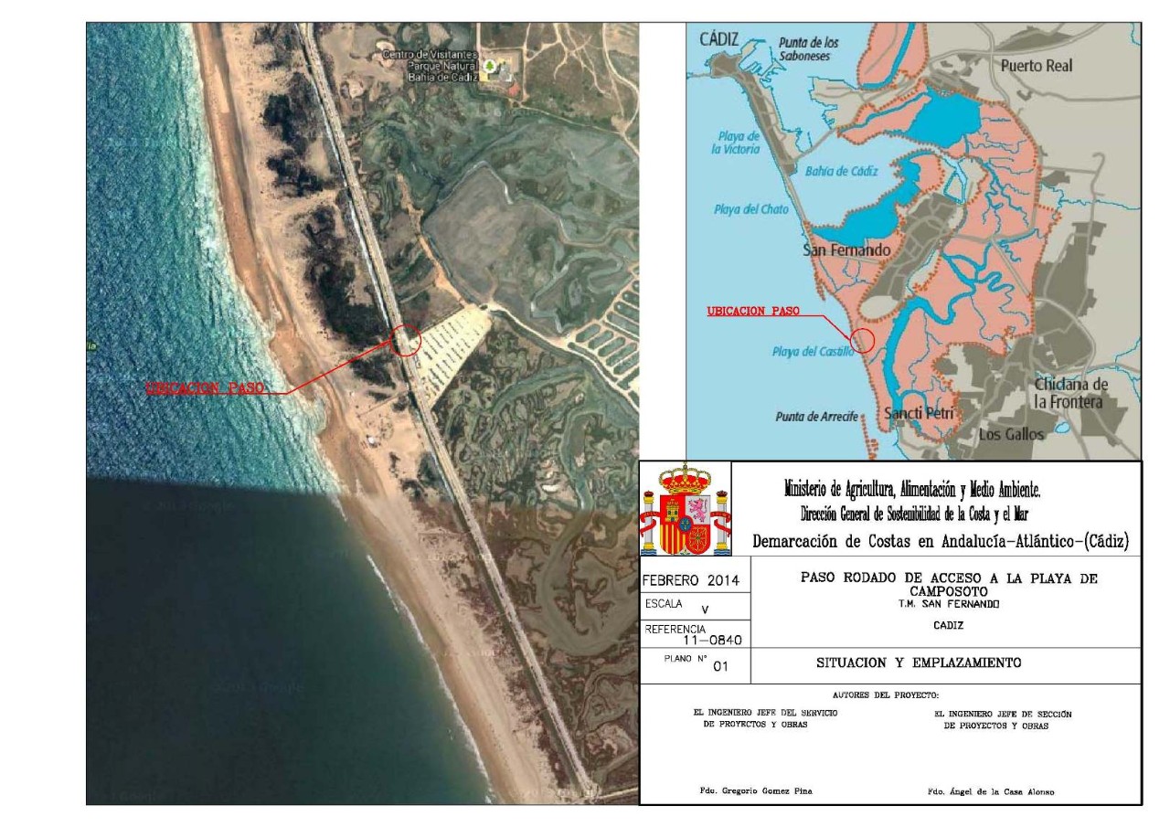 Plano de situación