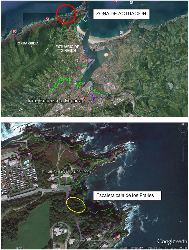 Plano de situación