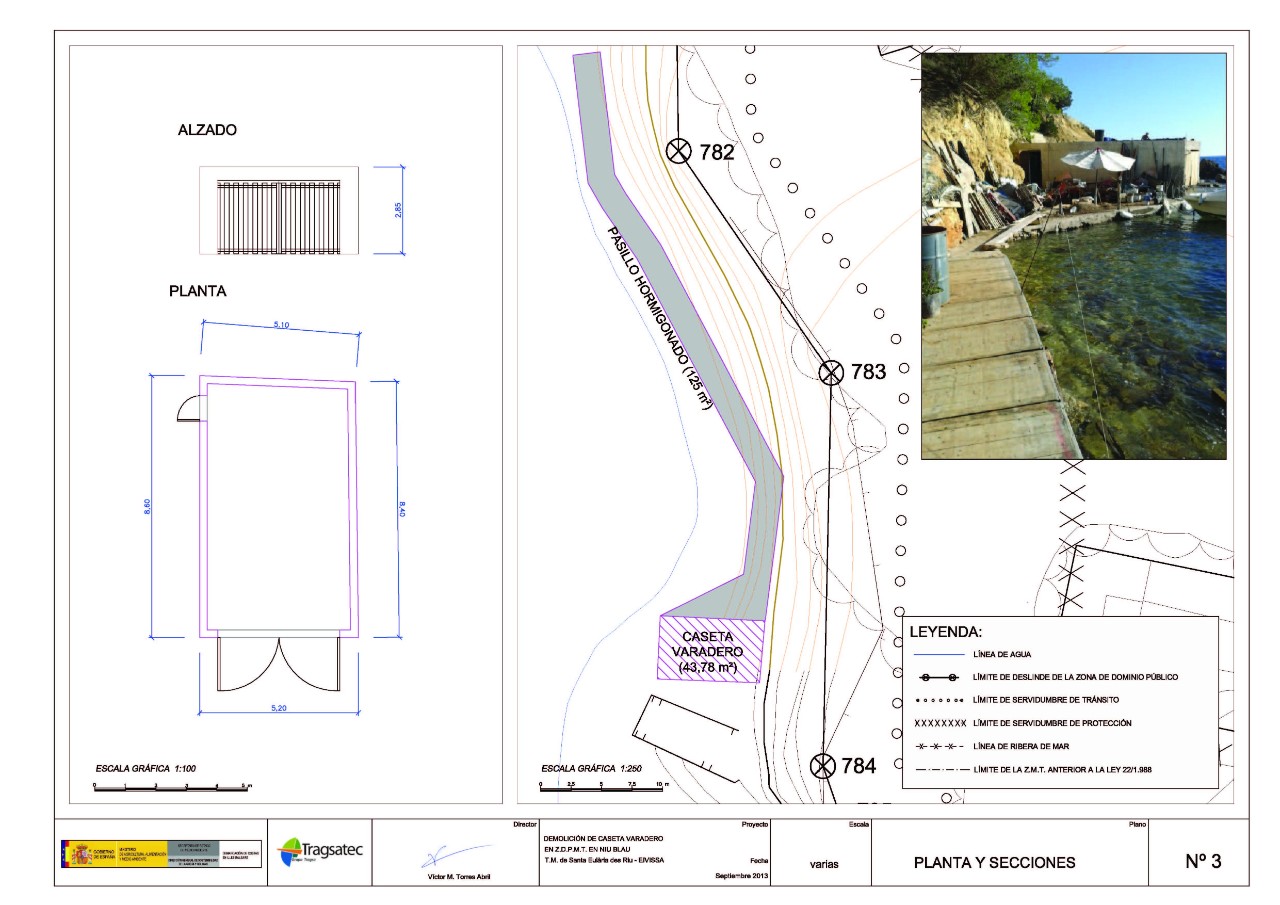 Plano situación del proyecto