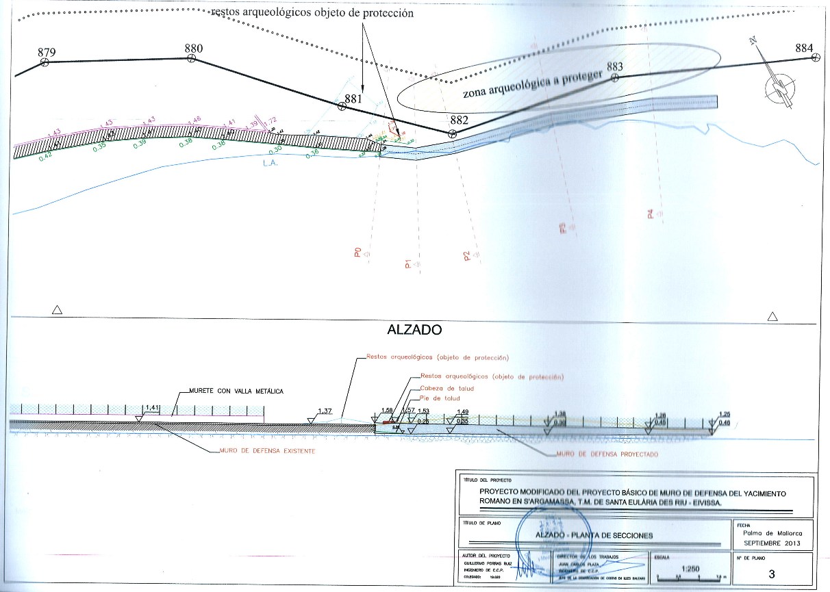 Plano emplazamiento del proyecto