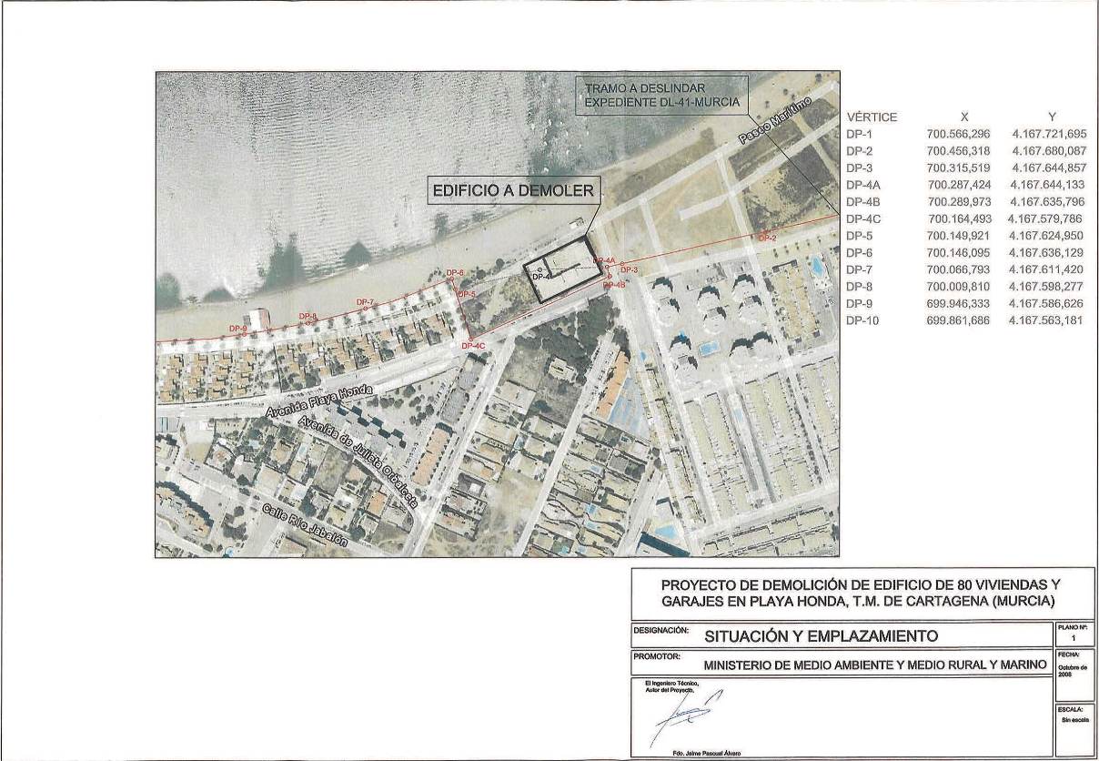 Plano de situación