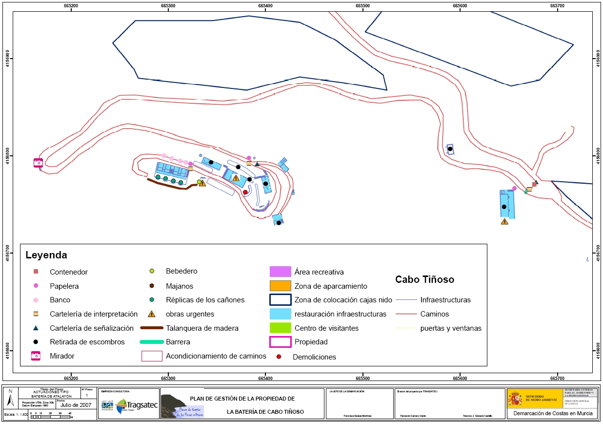 Plano de situación