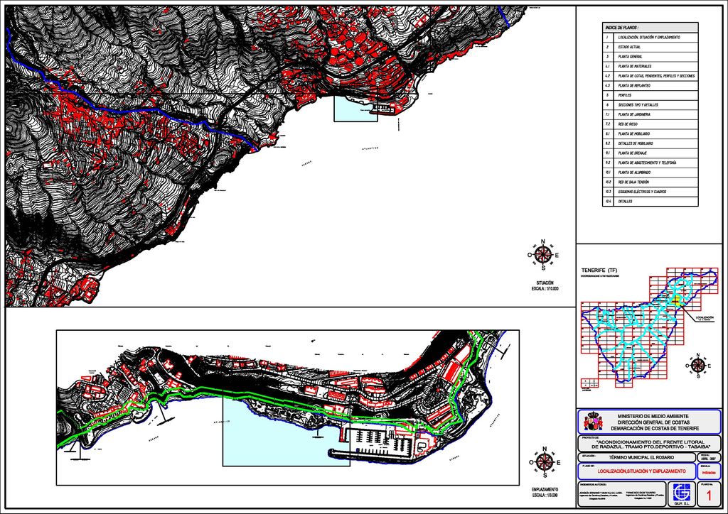 Plano de situación