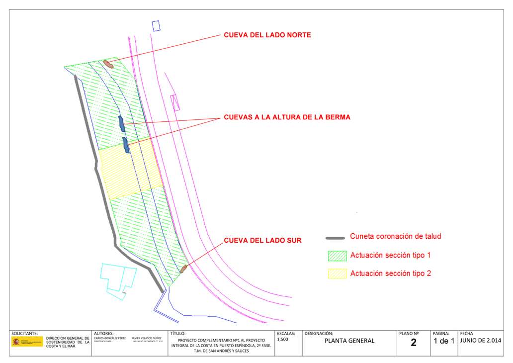 Plano de planta