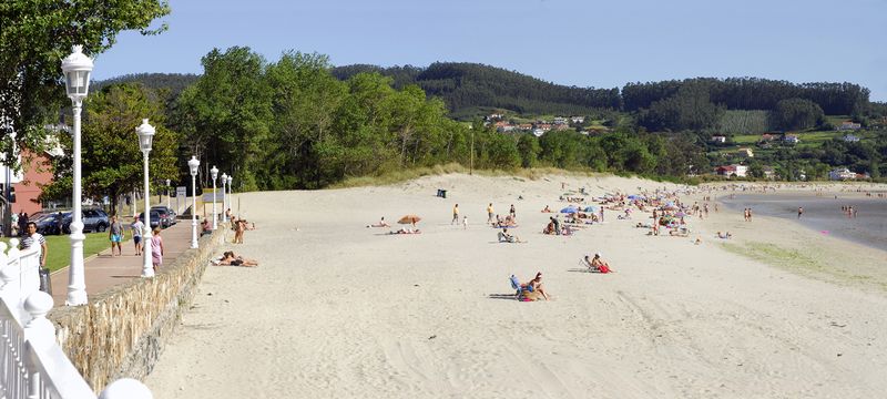 Playa de la Magdalena. Erosión en la playa