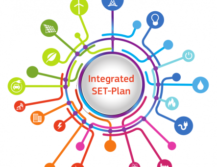 Integrated SET Plan