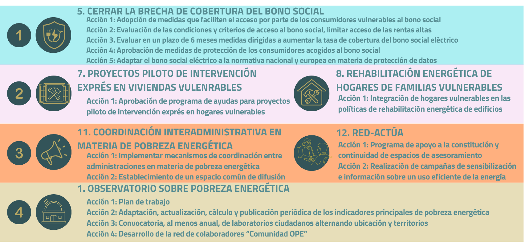 Medidas_ENPE26