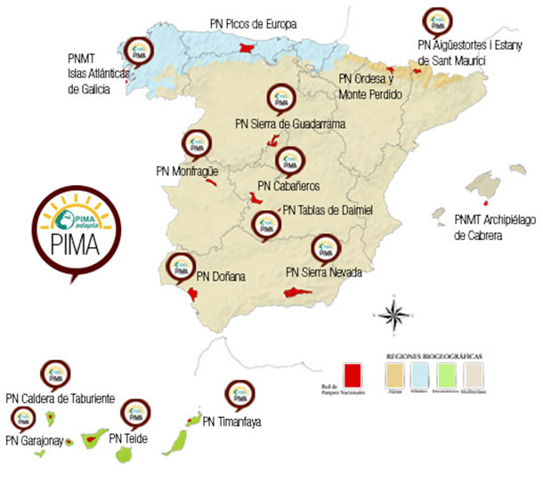 Actuaciones PIMA en la Red de Parques Nacionales