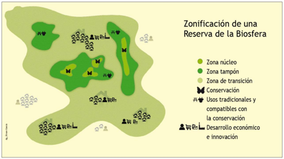Mapa zonas reserva de la biosfera