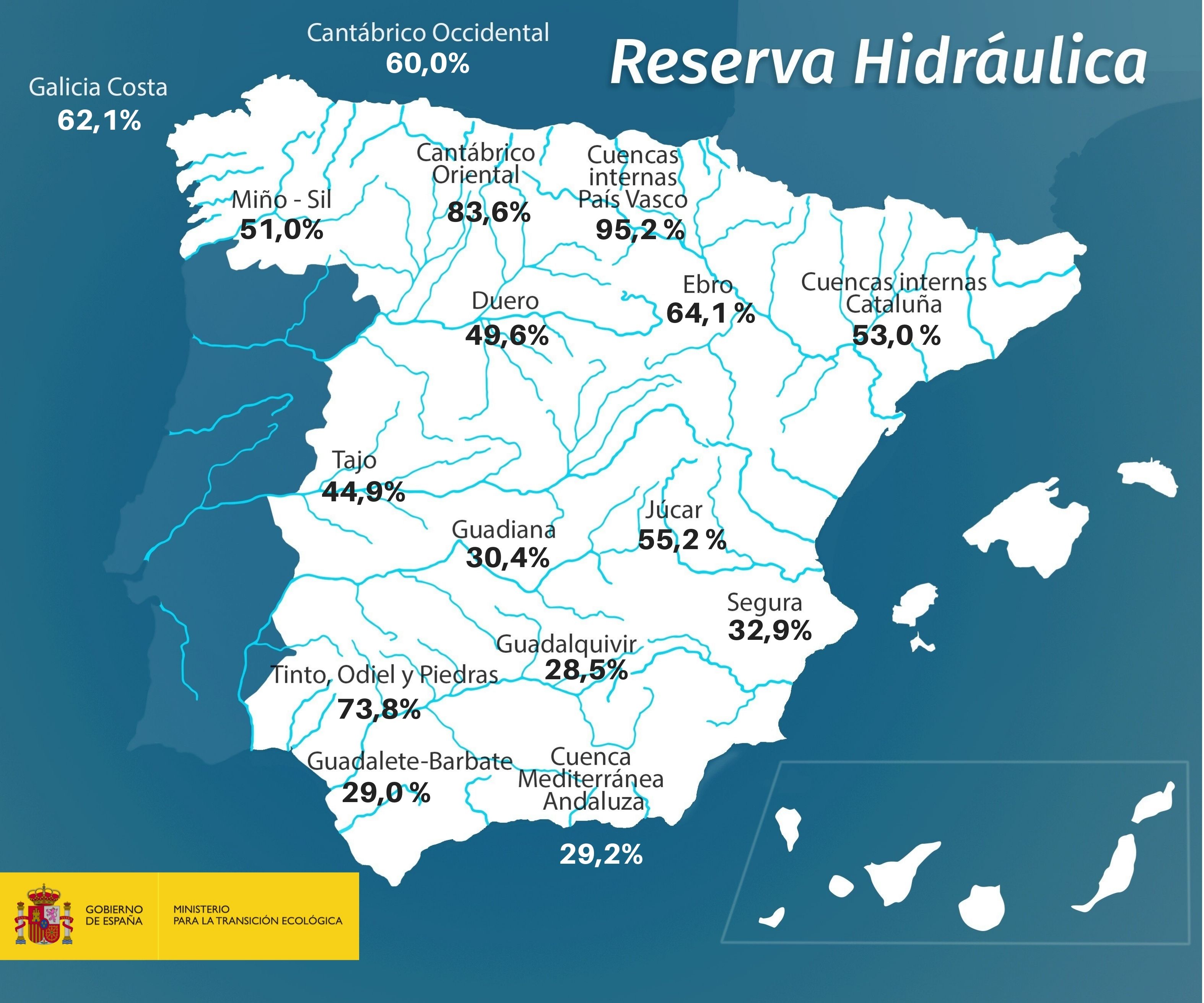 Reserva hídrica semanalLa reserva hídrica española se encuentra al 43,9 por ciento de su capacidad 