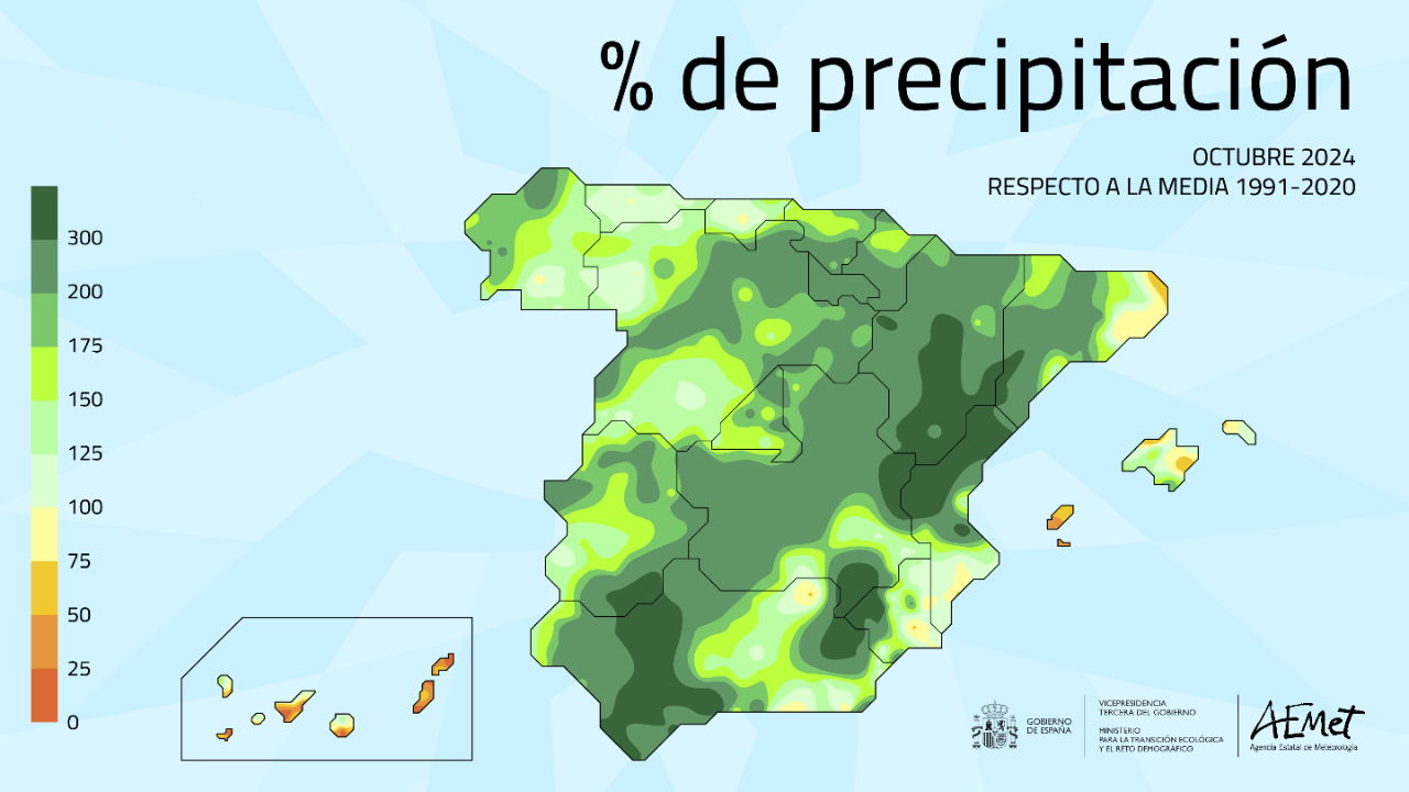 Porcentaje de la precipitación acumulada en octubre de 2024 respecto al promedio 1991-2020