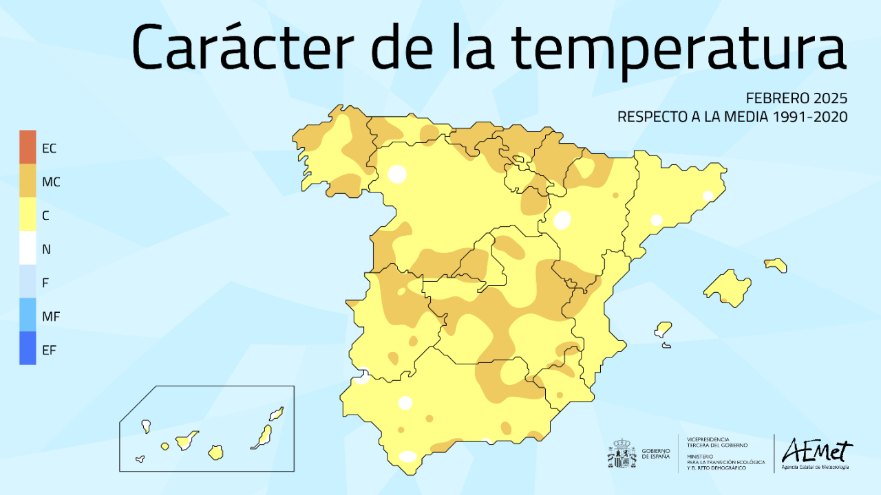 Carácter de la temperatura en febrero de 2025 respecto al promedio 1991-2020