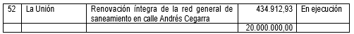 tabla