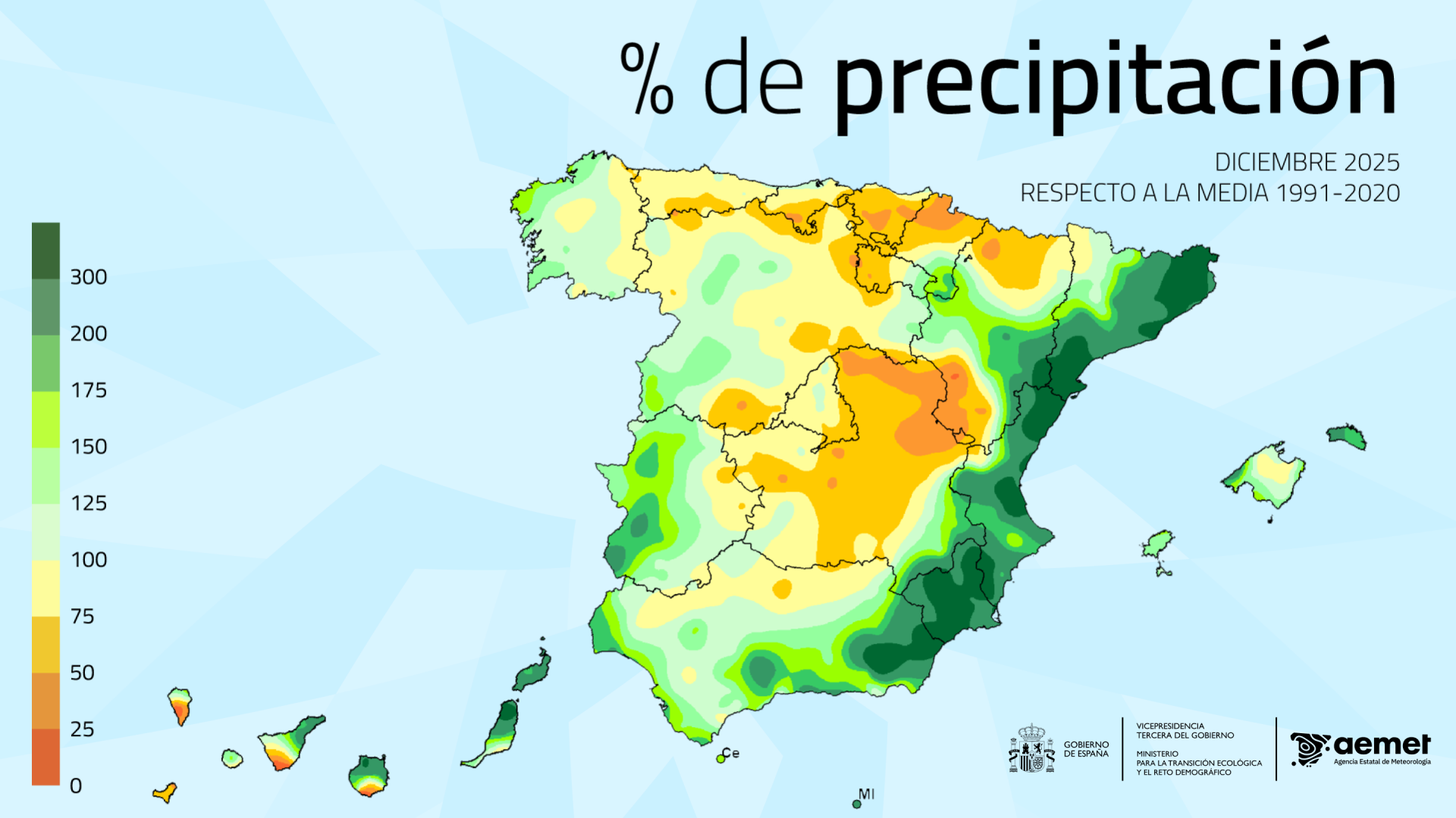 tabla precipitaciones