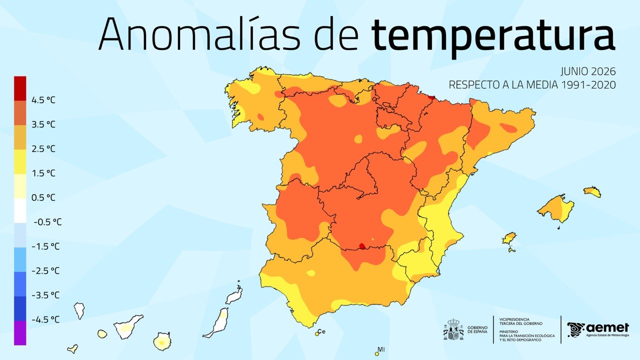 Anomalías de la temperatura