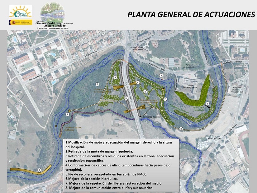 Planta General de Actuaciones