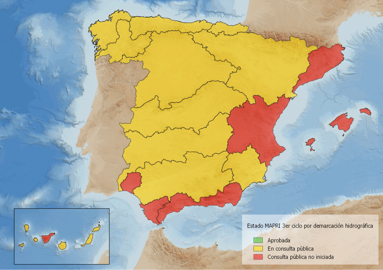 Estado MAPRI 2025