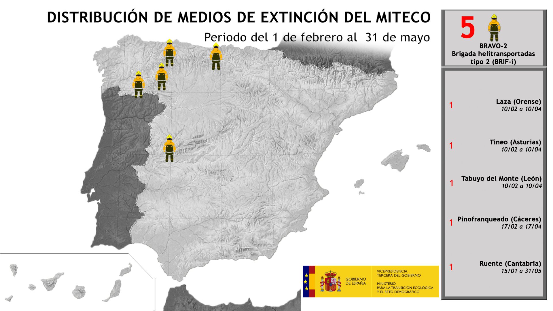 BRIF INVIERNO 2026_2