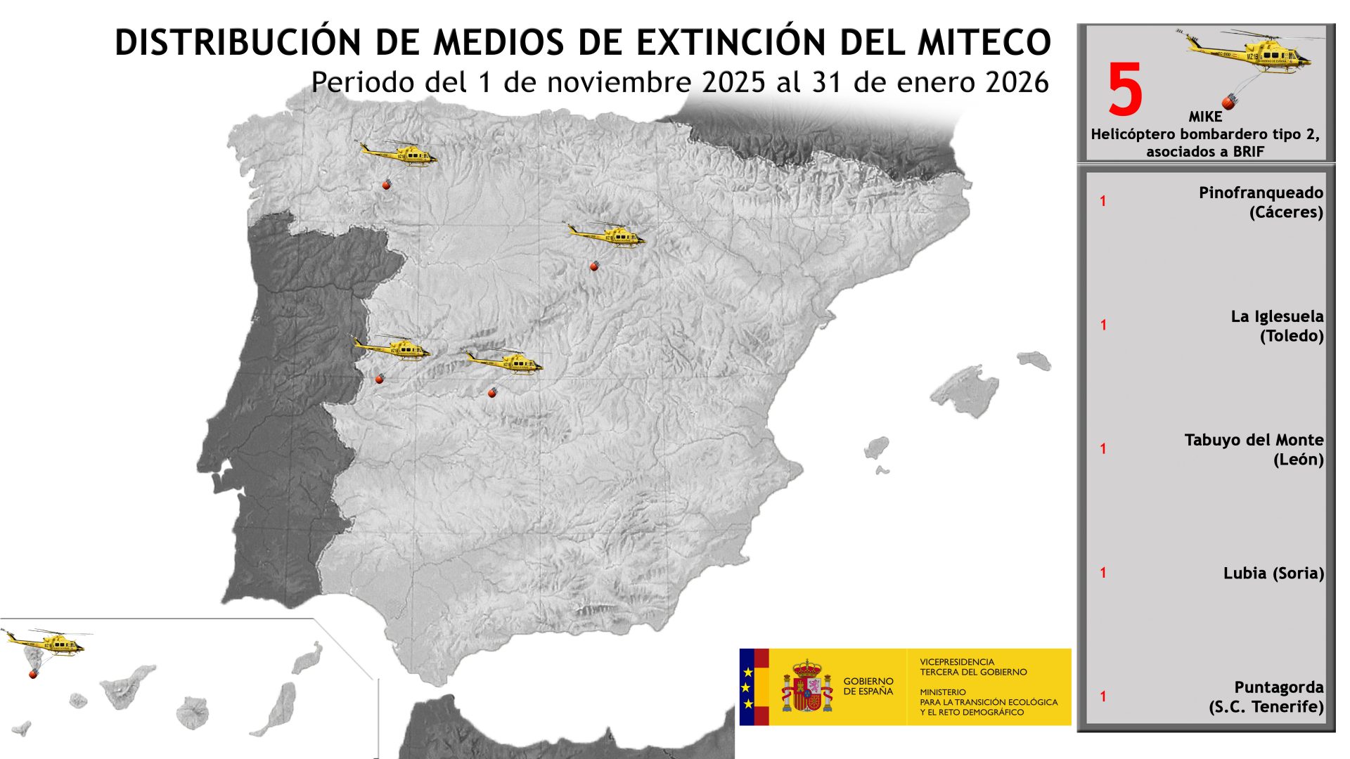 MIKE INVIERNO 2025_2026