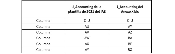 correspondecia J_Accounting 