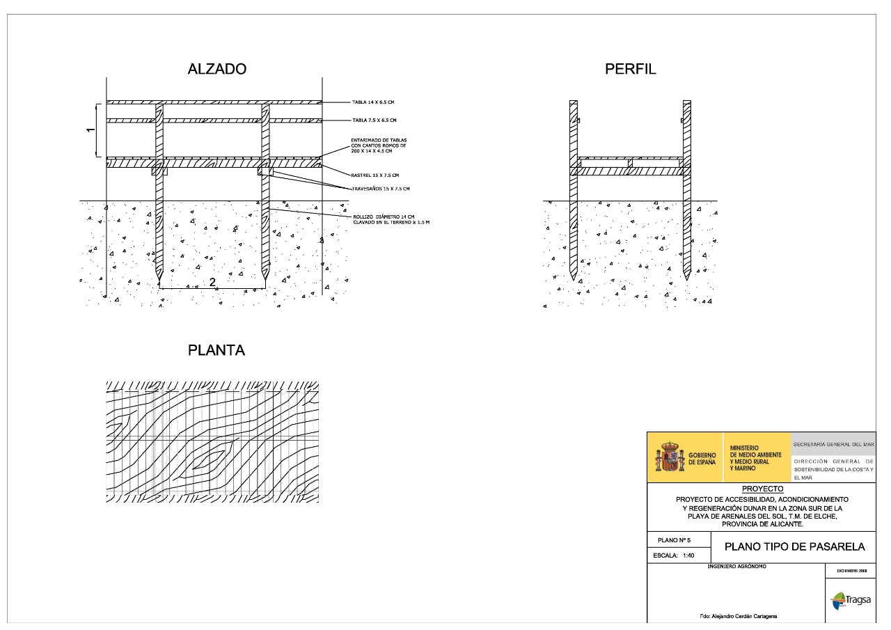 Plano de pasarela