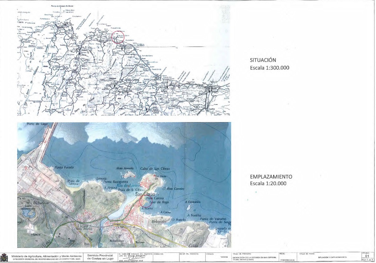 Plano de situación