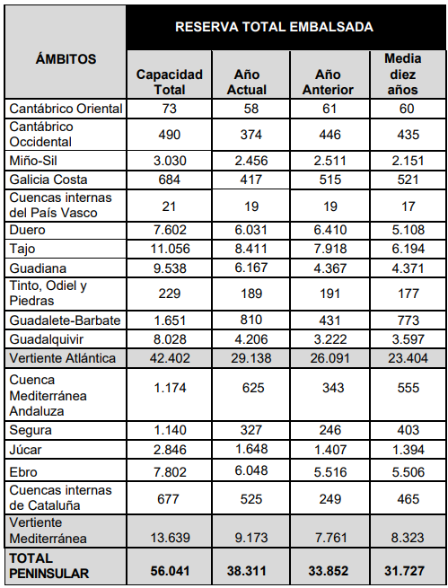 tabla 2025-07-22 123107.png