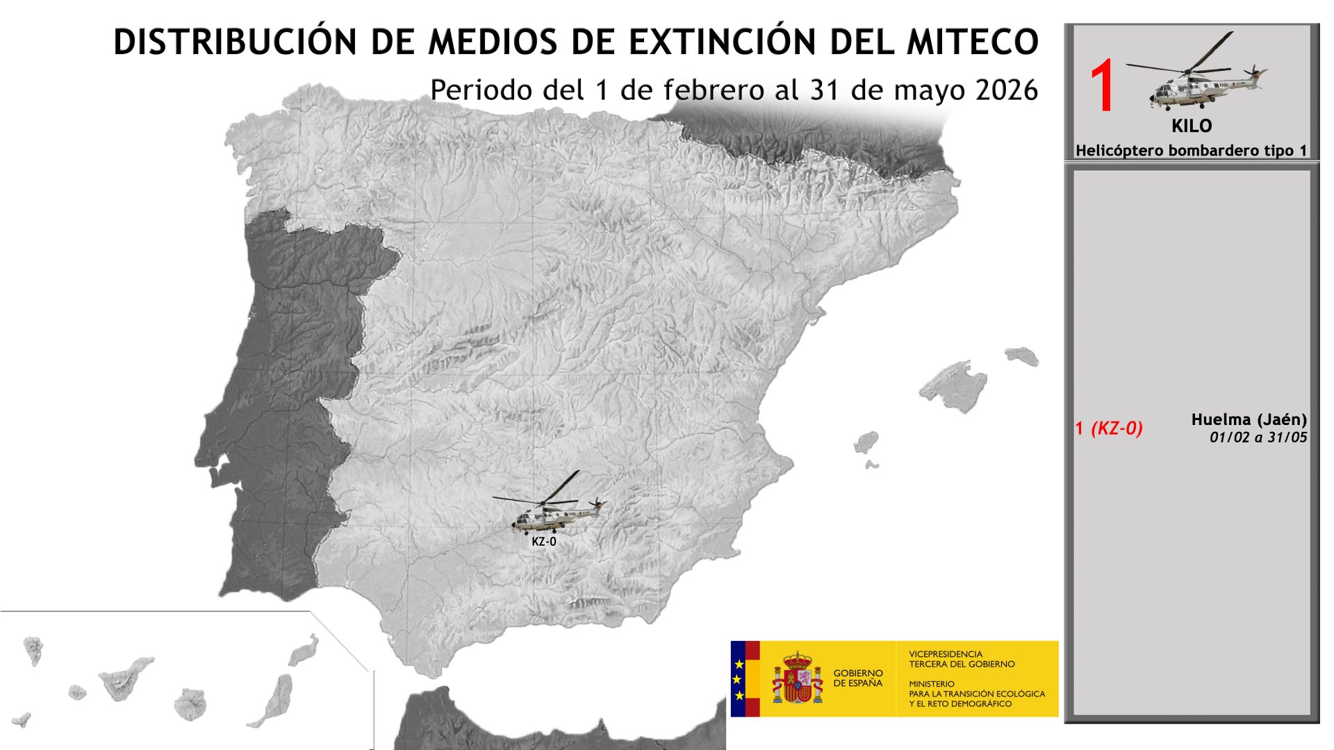 KILO DISTRIBUCIÓN 2026_2