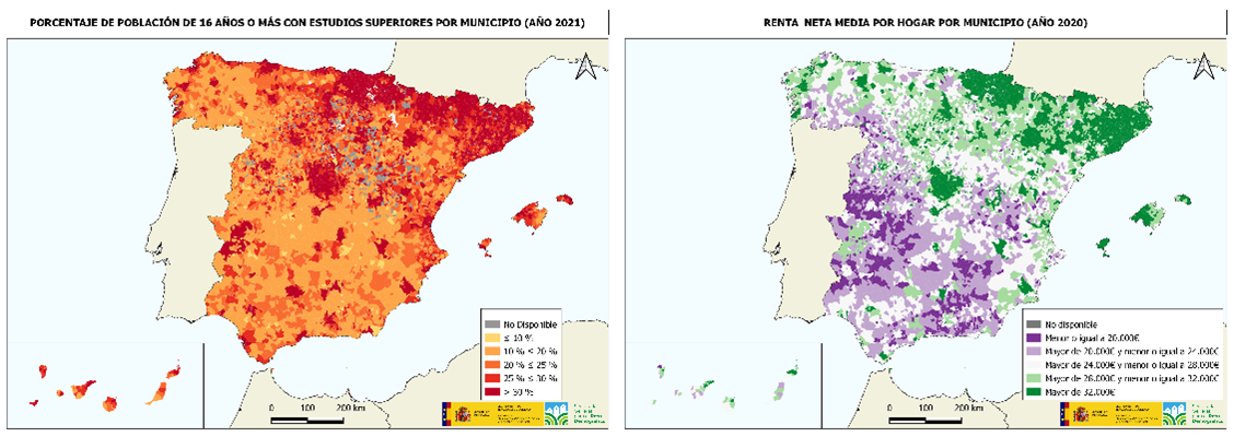 Banner Reto Demográfico - DATOS ECONÓMICOS