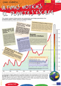 Últimes noticies: el planeta s'escalfa