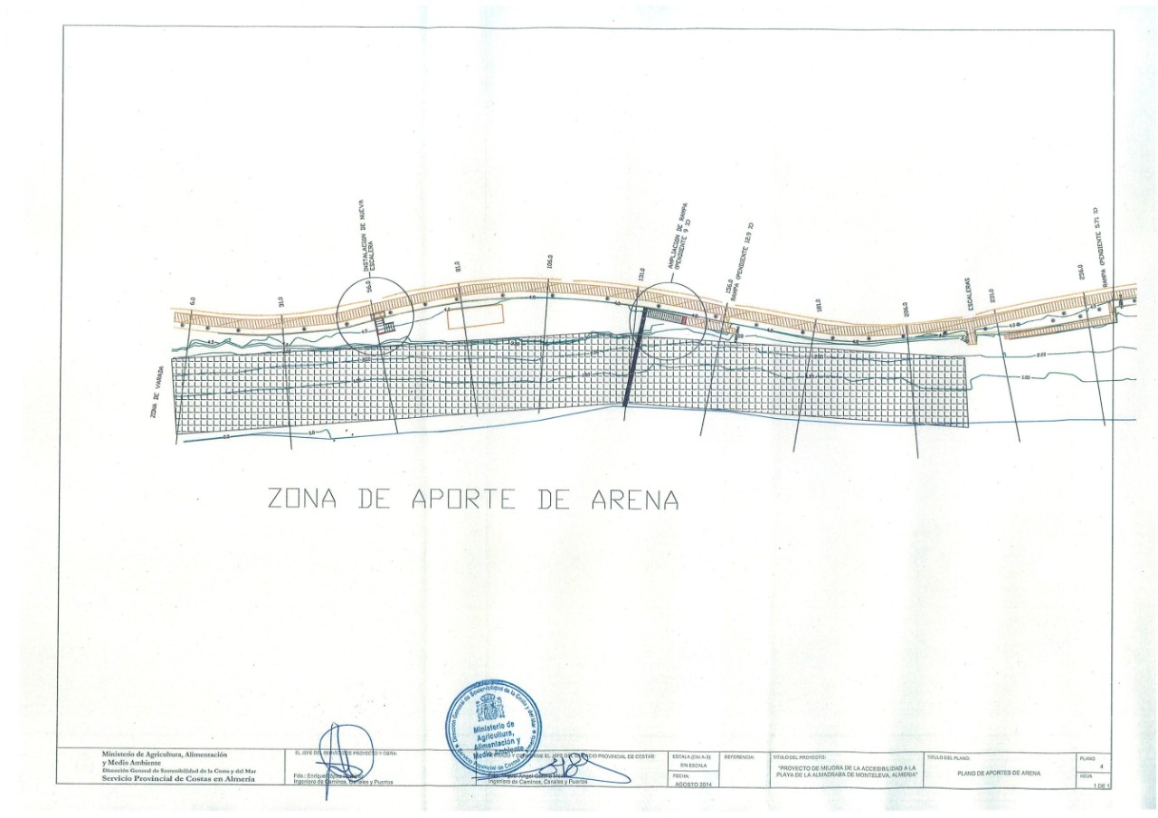 Plano de planta