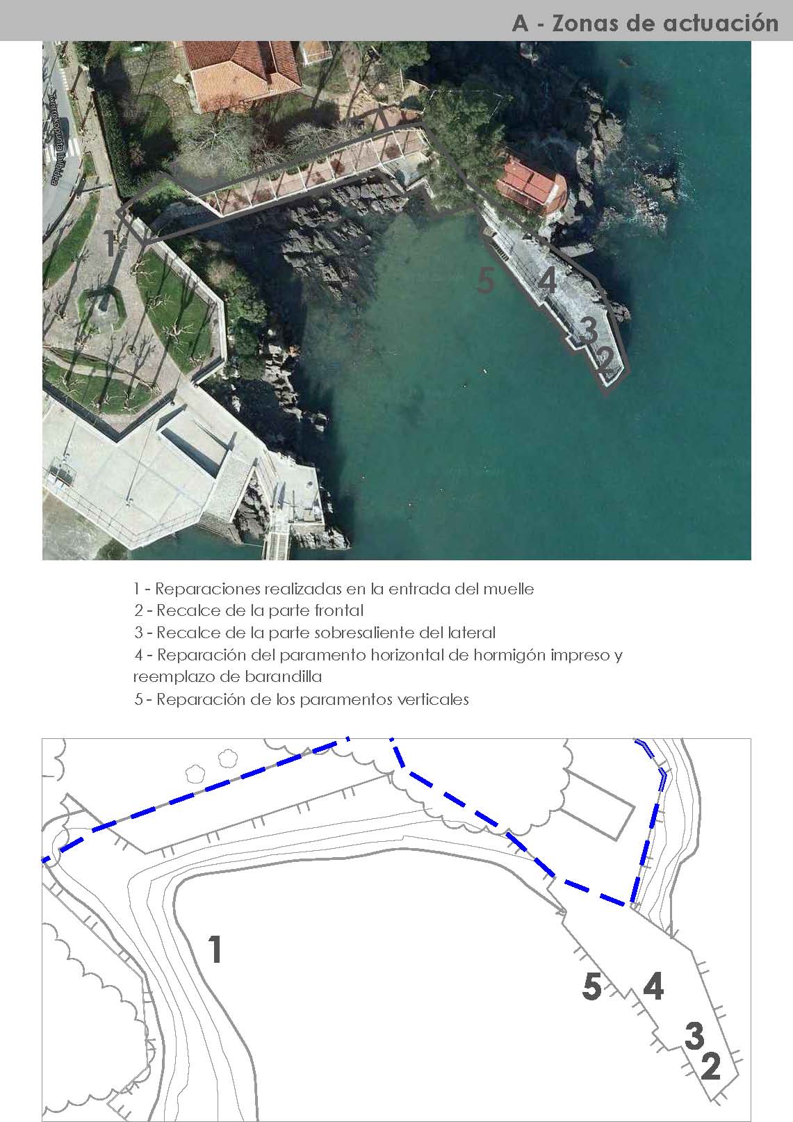 Plano de situación