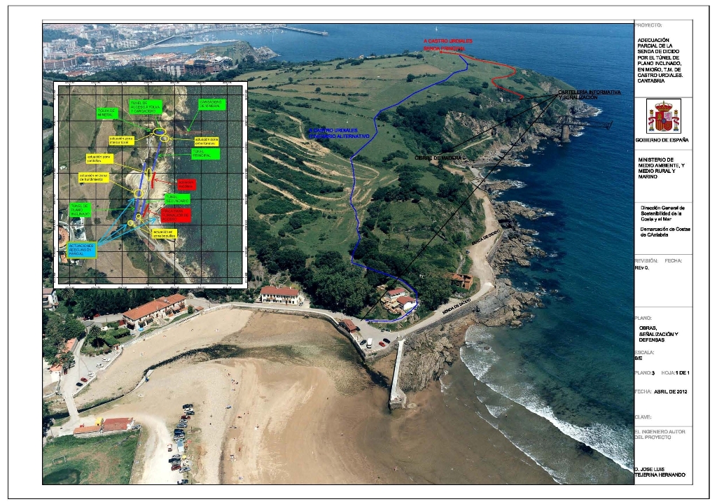 Plano de actuaciones