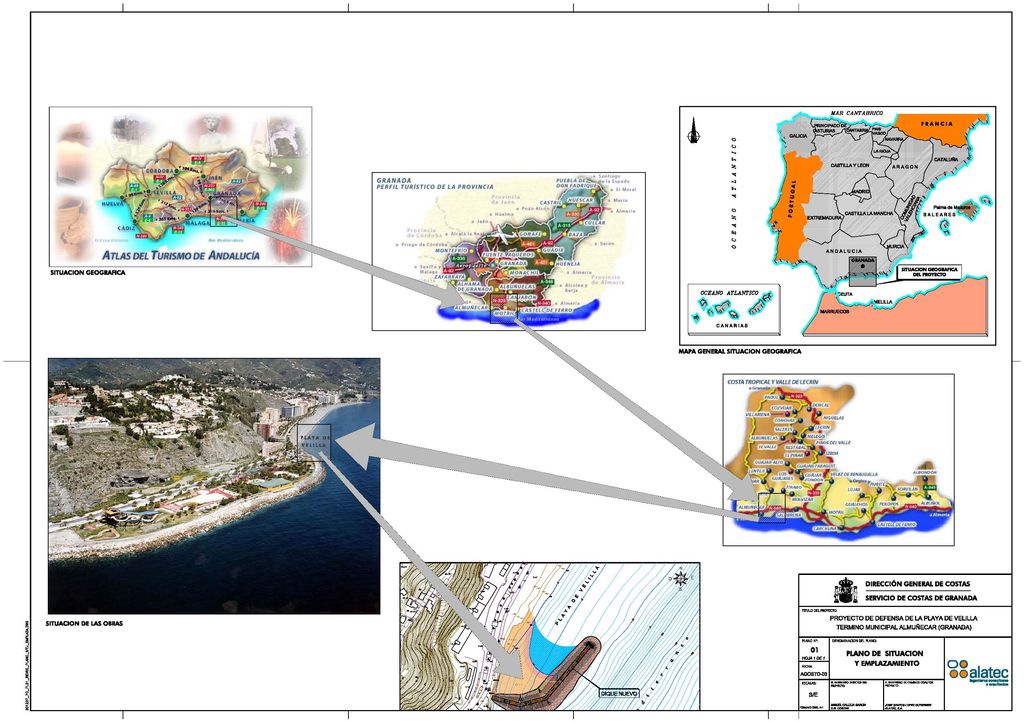 Plano de situación