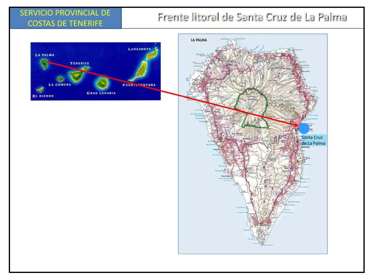 Plano de situación