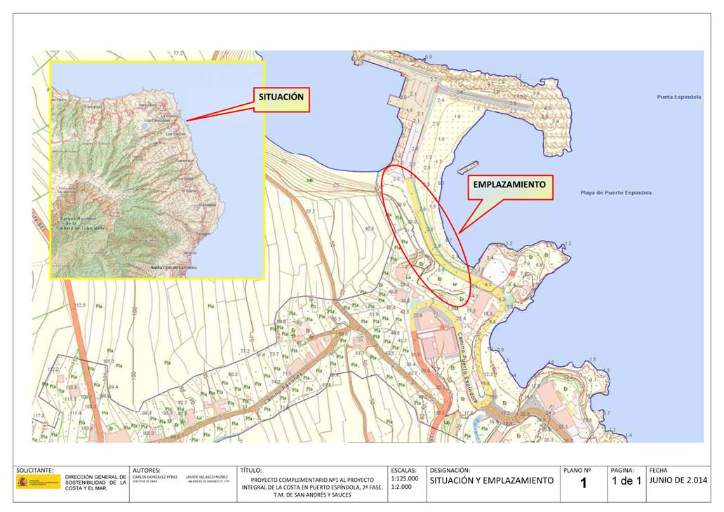 Plano de situación