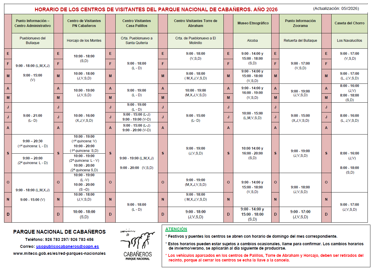 Horarios apertura centro visitantes