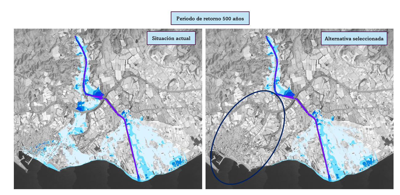 Ejemplo de comparativa en situación actual y con alternativa en Adra (Almería)