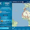 Migra. Migración de las aves