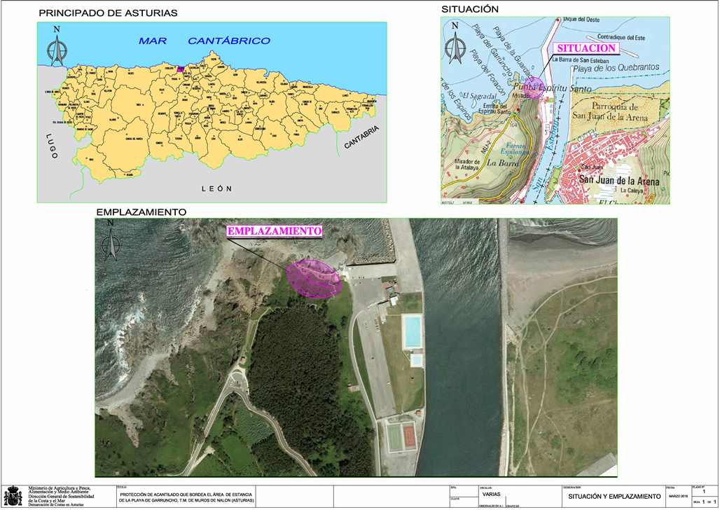 Plano de situación