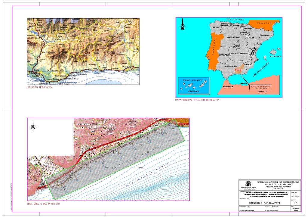 Plano de situación