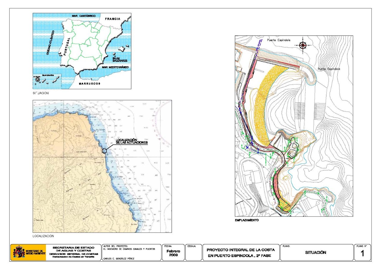 Plano de situación