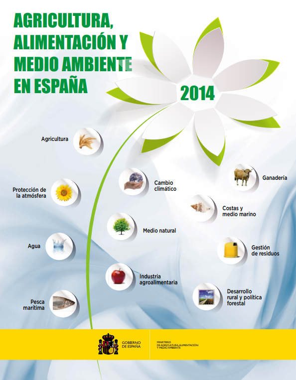 Portada de la Memoria del Magrama 2014