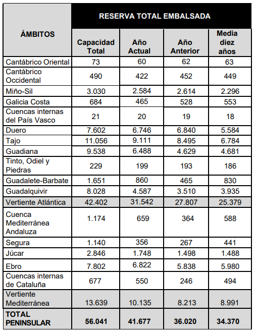 tabla 24-06-25.png