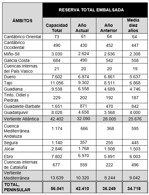 tabla 2025-06-17.png