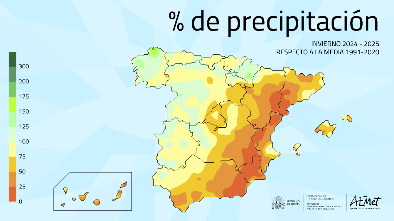 Porcentaje de las precipitaciones respecto al promedio normal del período 1991-2020 durante el invierno 2024-2025.
