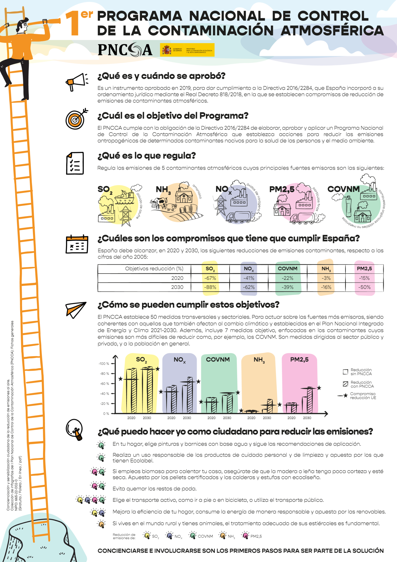 cartel web impresora